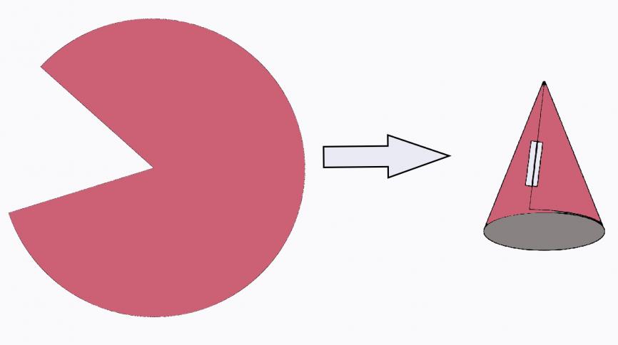 Instructions to make a santa hat