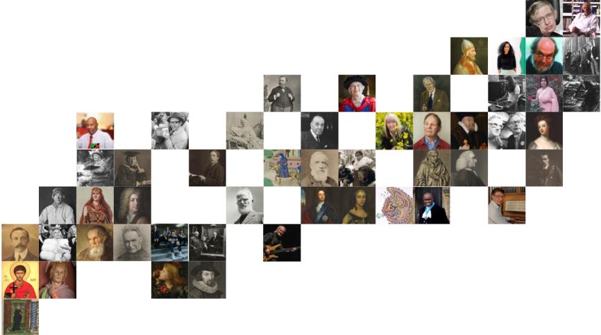 Small squares showing the faces that are also listed below