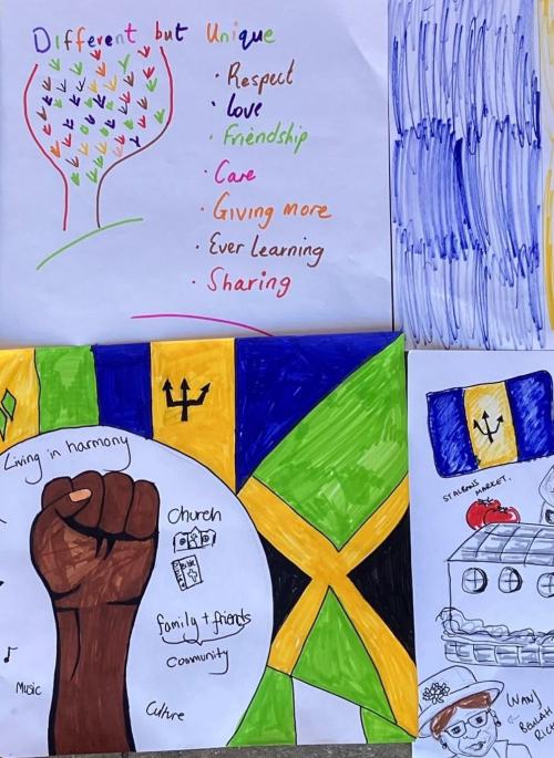 Collage of artworks showing public suggestions for themes to include on the mural