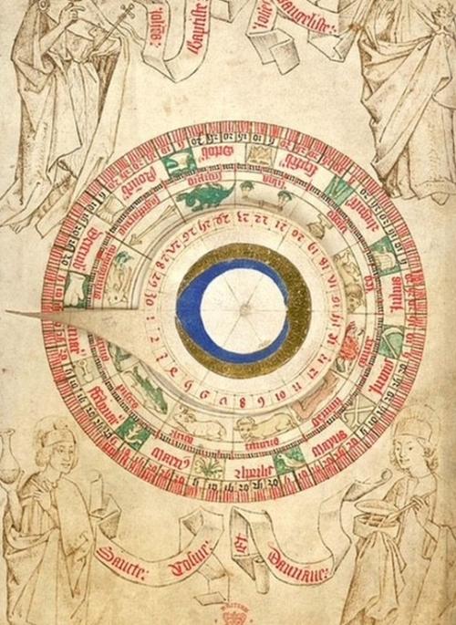astrological chart manuscript